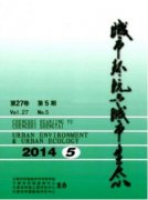环保工程师职称论文哪个期刊更好投