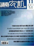 多少钱发一篇C刊