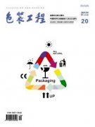 包装工程论文被退稿是什么原因