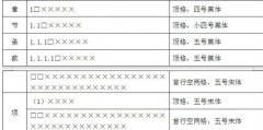 推进技术投一篇综述类论文难吗