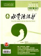 水资源类论文cscd期刊