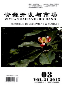 成都有哪些经济学类期刊