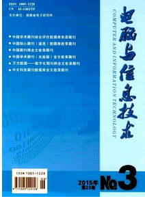 电脑科技论文期刊选择有哪些技巧