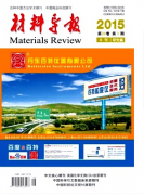 材料导报是什么类型期刊