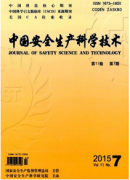 中国安全生产科学技术杂志怎么样