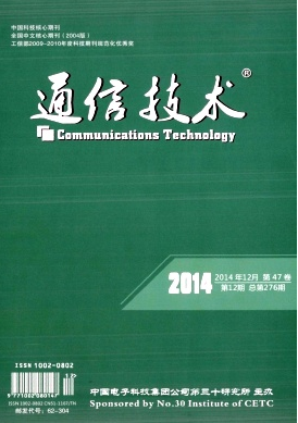 通信技术杂志好发表吗