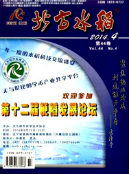 水稻类论文哪里收录快