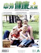 中外健康文摘杂志社邮箱是多少