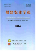 福建农业杂志主要收录什么类型论文