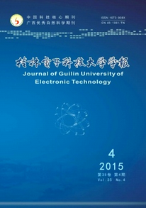 桂林电子科技大学学报是什么级别期刊