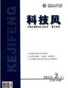 《科技风》期刊什么时间截稿刊发文章
