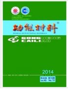 功能材料期刊影响因子