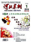 果业方面的省级刊物哪些收录较好