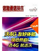 通信工程师高级文章怎么发