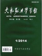 空气动力学方面的研究论文投哪个期刊