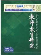 知网收录的c级教育刊物有哪些