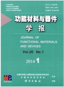 超导应用有哪些核心类期刊可投