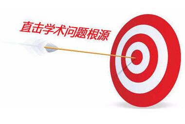 论文网的网页投稿没有回复怎么办