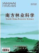 林业的普刊有哪些