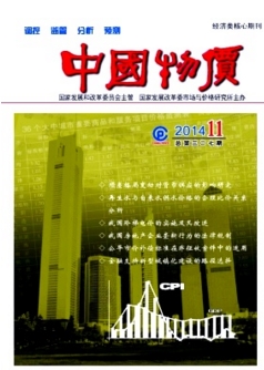 中国物价