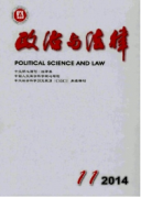 政治与法律的发表事项有哪些