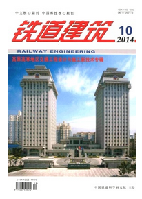 铁道建筑邮发刊号是多少