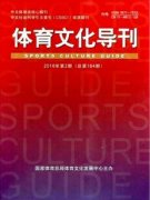 体育文化导刊是什么级别刊物