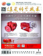 煤炭工程专业高级工程师需要几篇论文专著