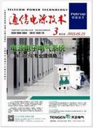 通信中级职称论文的查重率有何要求