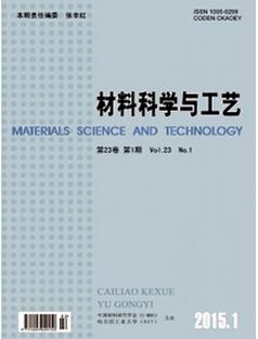 材料科学与工艺杂志投稿论文