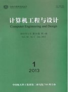 SCI论文退稿有哪些原因