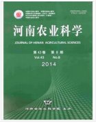 论文怎么布局导致收录好