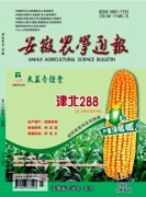 安徽农学通报期刊级别是什么