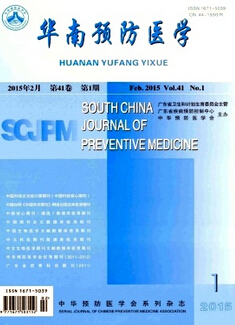 预防医学类哪个杂志好发