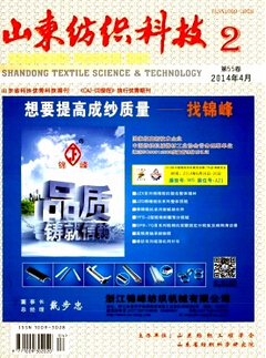 山东纺织科技版面费是多少