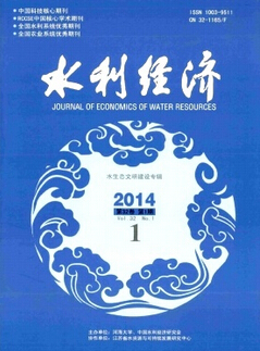 水利评副高哪种期刊最好