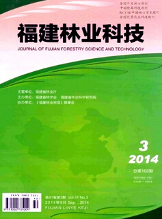 福建林业科技