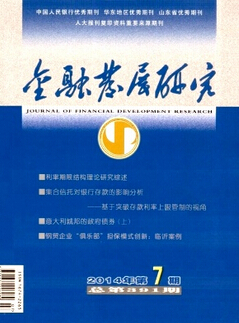 金融发展研究杂志投稿邮箱是什么