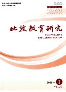 职称论文摘要的分类有哪些