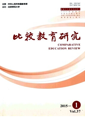 职称论文摘要的分类有哪些