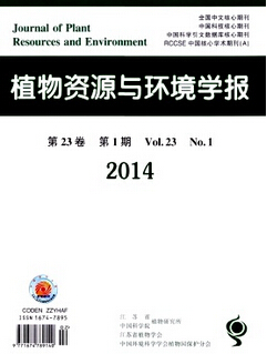 植物资源与环境学报好吗