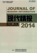 吉林省现代情报杂志有哪些要求