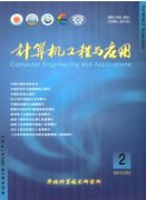 学位论文的分类及详细介绍