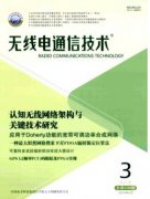 无线电通信技术好投吗