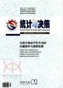 统计与决策发表须知有哪些