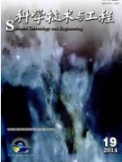 北核体育科技类期刊16年年内版面抢排