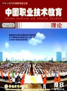 中国职业技术教育咨询邮箱是什么