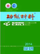 科技类职称论文选题的技巧有哪些