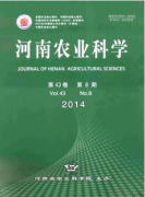 河南农业科学杂志同类的期刊有哪些