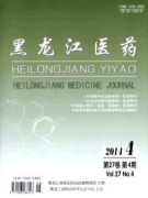 天津医生论文发在哪个期刊